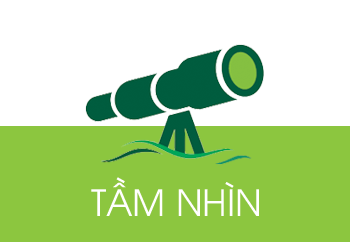 Tầm  nhìn
